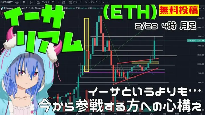 【無料投稿・イーサリアム】ビットコイン62000ドル。円だといよいよ1000万円という盛り上がりの中、急なしごとが入って投稿できずにおったポンさんはびっくりするくらい迷った結果、今日はイーサにするました。まぁゆーてビットコインや仮想通貨全体