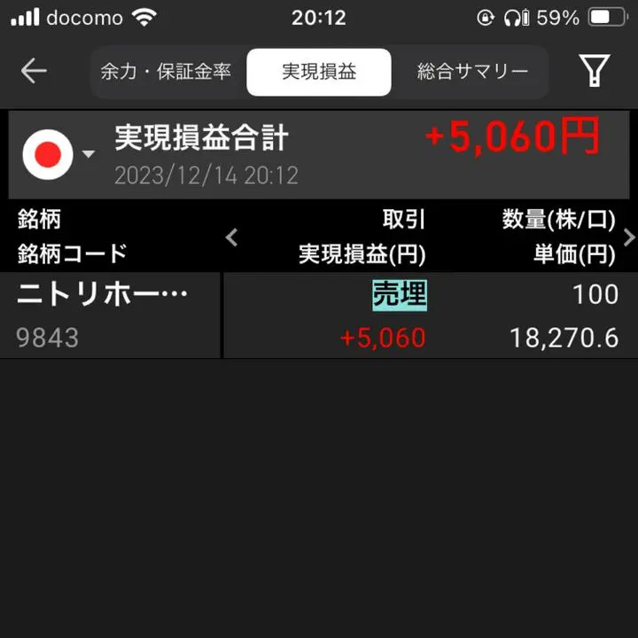 相変わらず相性の良いニトリでデイトレ
ニトリ円高だから絶対上がるけど、みんな知ってるから寄りで勝負。
値動き危ないから1分も持たずに決済。