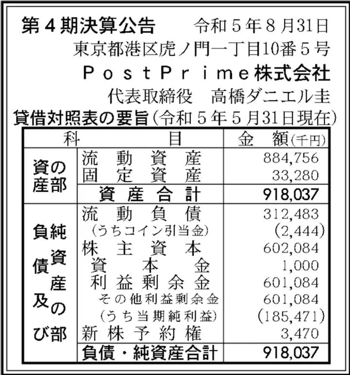 ダン高橋、投資家としてはイマイチで逆神と呼ばれるも、経営者としては結構いけてるようだ。