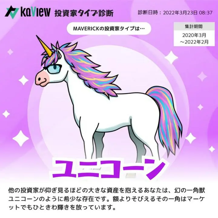 カビュウのピープルで診断してみました。

#カビュウ #投資家タイプ診断