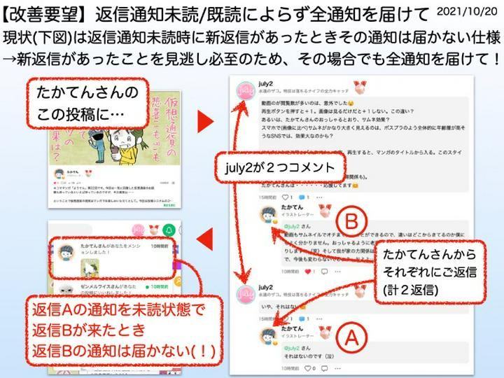【改善要望・PDFあり】返信通知未読/既読によらず全通知を届けて。
運営に提出済(2021/10/20)のPDF(1.3MB)▶︎https://help.postprime.com/attachments/token/WX7XPAIGg0