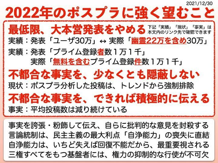 【2022年のポスプラに強く望むこと】要するに「ウソやゴマカシはやめてね」ということ

✅ 最低限、大本営発表をやめる