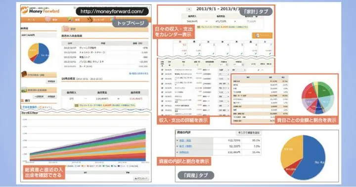 資産一元管理アプリ『マネーフォワード』でもバッジ機能搭載！？
資産管理と推移を一覧で見られるので重宝しているマネーフォワードでもバッジ機能がつきました。
ただポストプライムとは違って、バッジは達成したらもらえるモチベーション維持のツールです