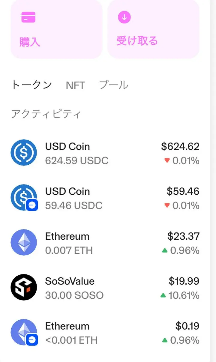 SoSoValue で index token ssi を購入したいが成功しない。色々と調べています。

Uniswap　で　Metamask　に接続すると次の画像が表示される。