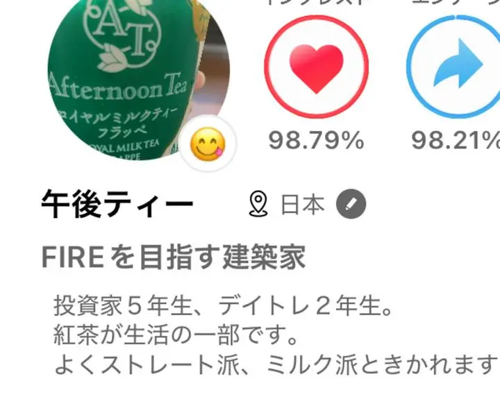投資を始めて５年目に突入いたしました！

デイトレは大きなマイナスを出す時もありますが、なんとかプラスを維持しております。