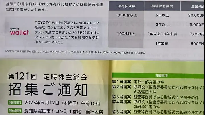 トヨタ自動車株式会社より第121回定時株主総会招集通知・配当金計算書・株主優待が届きました。
・剰余金：中間配当金40円+期末配当金50円＝年間配当金は1株につき90円（税引前）
・株主優待：保有株式数及び保有期間に応じてトヨタウォレット進