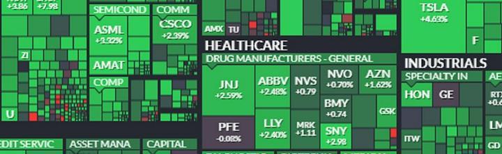 アメリカ空売り屋