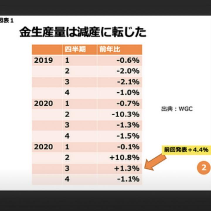 林　則行さんファンクラブより林先生の意見です。
私が少し加筆、改変しています。
