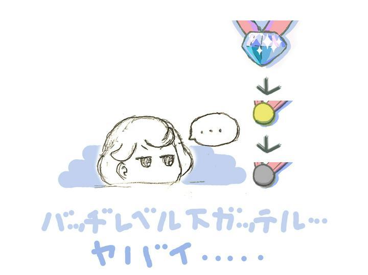 先月運営さん（公式）のバッジレベル７お祝い描いたんですが、シルバーに下がってましたね。
運営さん（公式）のバッジとポスプラの勢いに直接の因果関係はありませんが…
