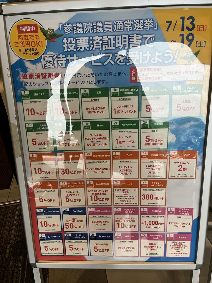 これすごいな
自分の町じゃないんだけど
投票アップするよねー