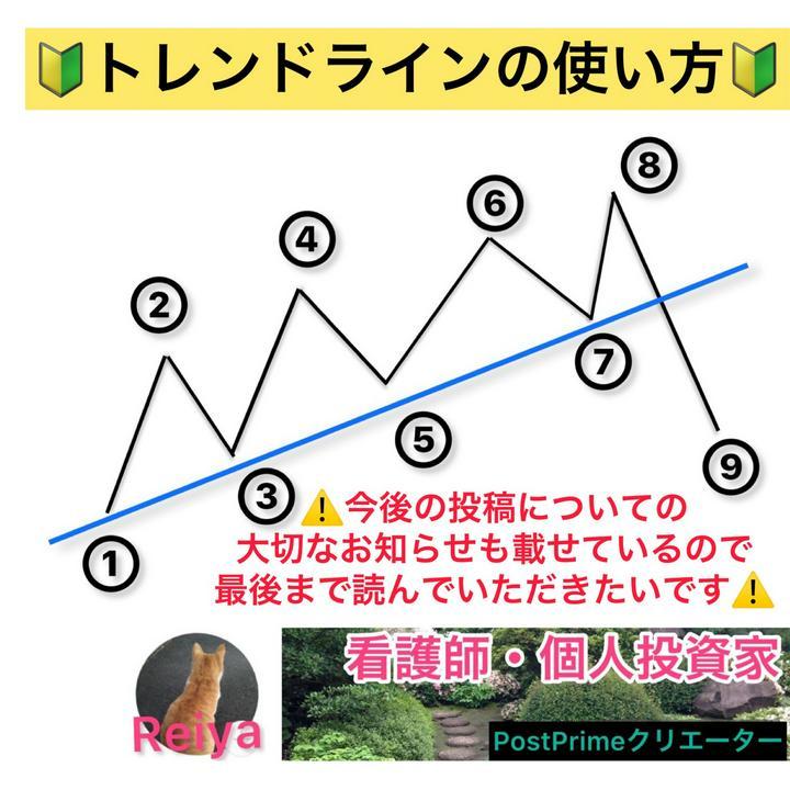⚠️今後の投稿についての大切なお知らせも載せているので最後まで読んでいただきたいです⚠️

