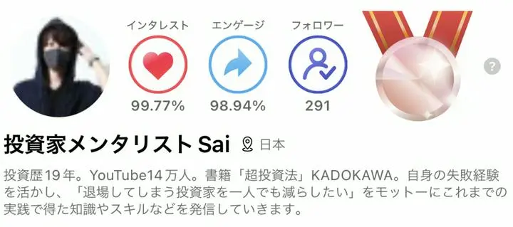 有名なYouTuber、Saiさんがポストプラムで投稿を始めた！https://postprime.com/DkFQ06YSLhKBF

応援しています😃