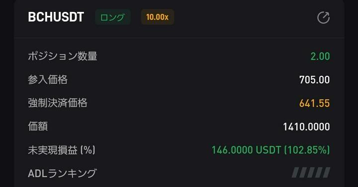 わぁい😄 #BCH ありがとう❤️
100%越えると嬉しいな🎵😍🎵
