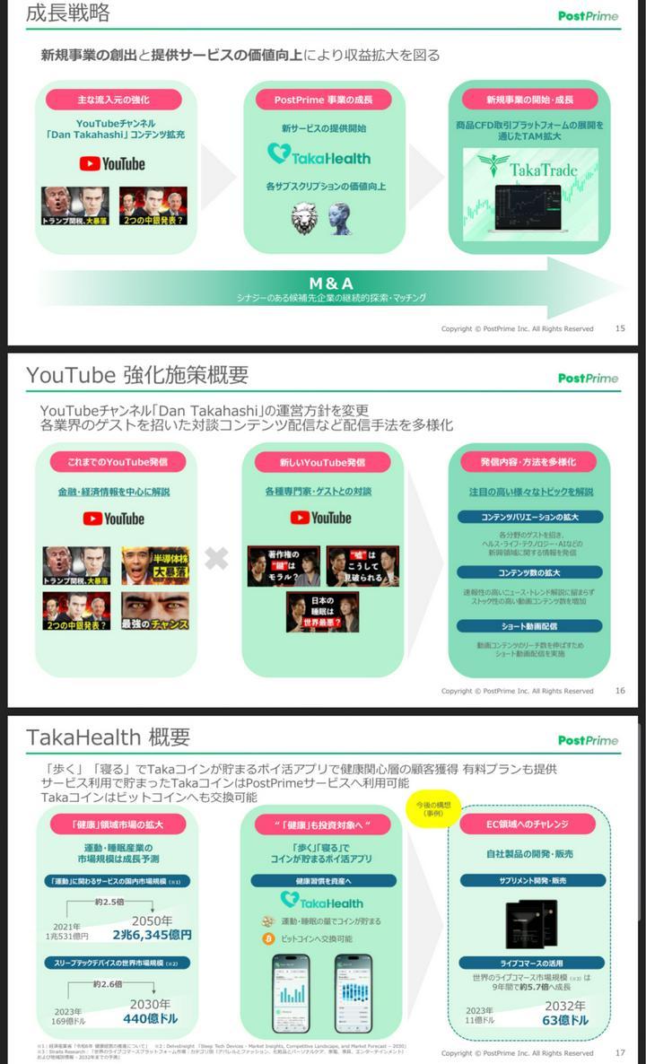 今日は引け後ポストプライムの決算発表でした。
来期は売上高成長率が脅威的な54.8%増を見込むも、
成長にの為の、人件費、マーケティング費、品質改善費の費用増を見込んでおり、営業利益は52百万円とかなり保守的な印象を受ける営業利益予測でした