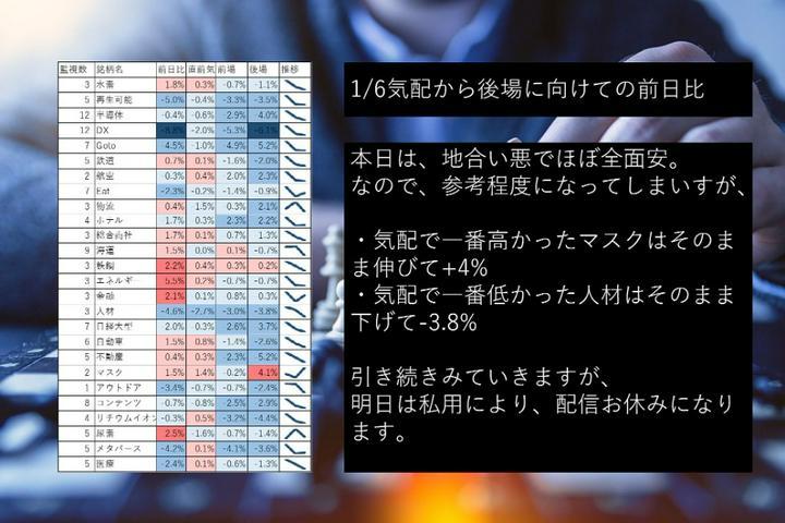 プライム投稿【超速報1/7】寄付前気配、日経速報は私用によりお休みになります。すみません。