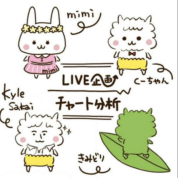 【御礼😍LIVE‼️株チャート分析企画✨】ご感想、ご要望の掲示板といたします🙇‍♂️‼️コメント欄にぜひご記入お願いします💓💓

↓↓続きます