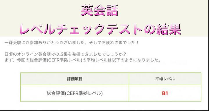 ◆英会話のレベルチェックテストの結果◆

先日オンライン英会話「レアジョブ」で*レベルチェックテストを受けました。