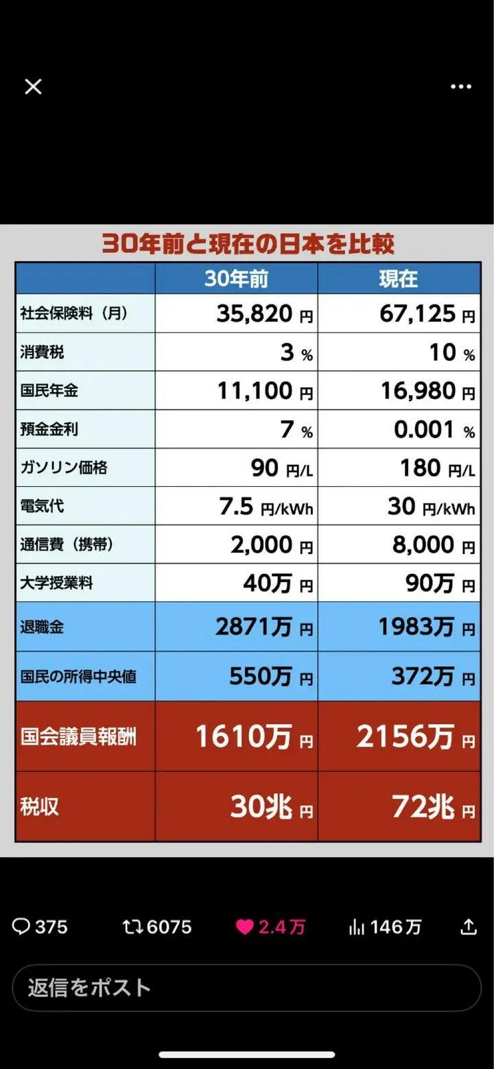 2025/6/28(土) ●7◯8
歴史でアヘン戦争についてほぼ日本人はイギリス(当時植民地政策で世界各国で領土支配)が悪く、中国が被害者との見方を教育で植え付けられてるが果たしてこれは見識として正しいのか？
根拠　アヘンを使い世界で商売を