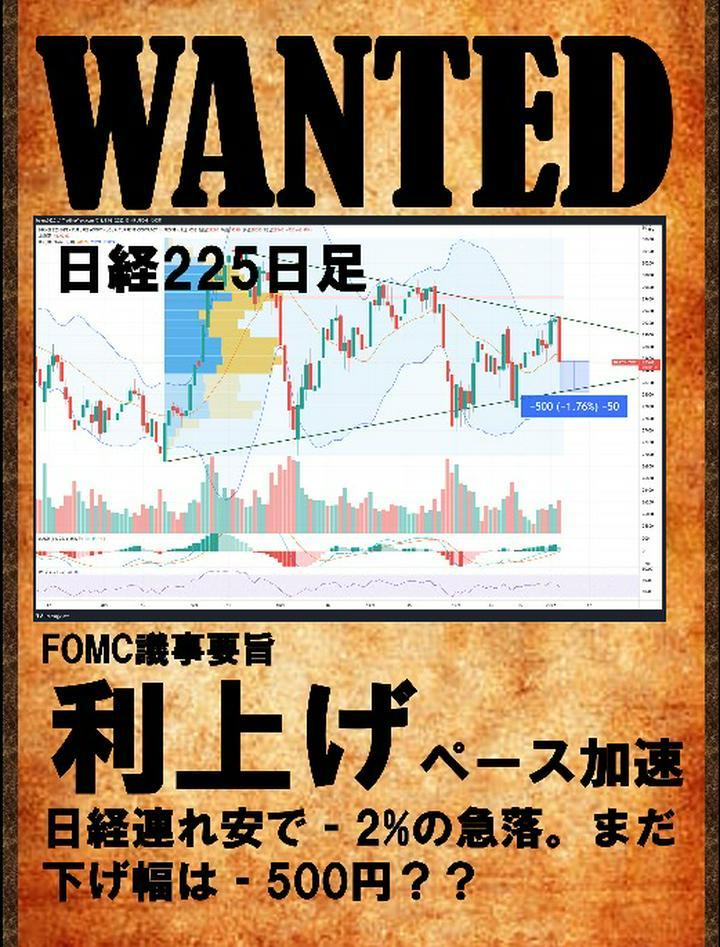 【WANTED】FOMC議事要旨にて市場に変動！ここは注目です。
※こちらの投稿は個人的見解で投稿していますので、投資は自己責任にて、よろしくお願いいたします。
