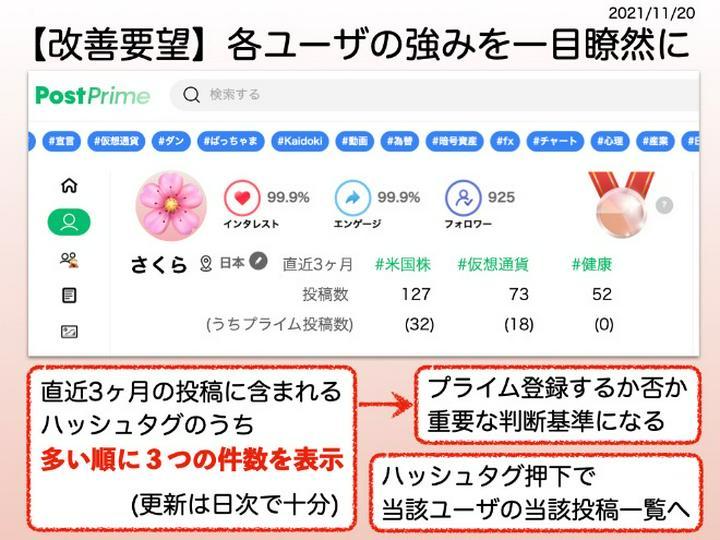 【改善要望・PDFあり】各ユーザの強みを一目瞭然に(タグ最頻3個の件数表示)。
運営に提出済(2021/11/20)のPDF(570KB)▶︎https://help.postprime.com/attachments/token/6387