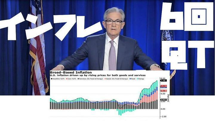 
🗽【速報】米1月小売売上高↑。FOMC議事要旨は想定内。
ロシア軍の撤収を確認できず、緊張続く。