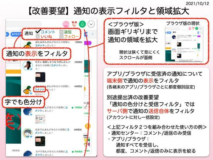 【改善要望・PDFあり】通知の表示フィルタと領域拡大。
運営に提出済(2021/10/12)のPDF(1.2MB)▶︎https://help.postprime.com/attachments/token/Fo3zzOCvTj1iix0m
