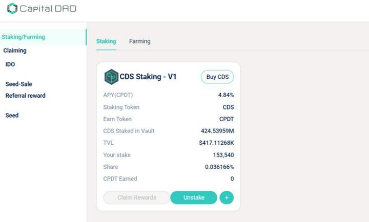キャピタルダオプロトコルの進捗状況がよくわからず、再びCDSトークンのステーキングを始めた。