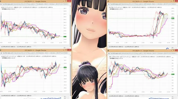 2025/07/01 (火)  寝ている間に資産がプラス 3万円・ｘ・
おはようございます・ｘ・
