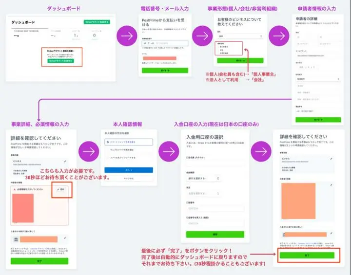 ヤッホーPostPrimeのみんな！

プライムクリエイター申請中の皆様から質問がいっぱいありました！
