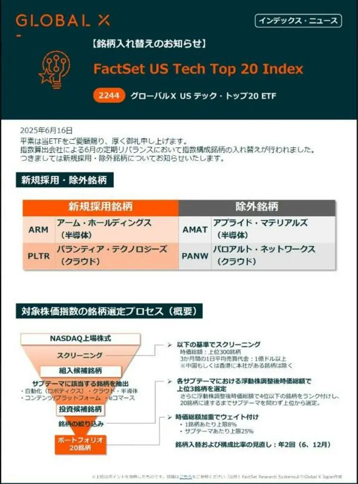 パランティアしか勝たん😌