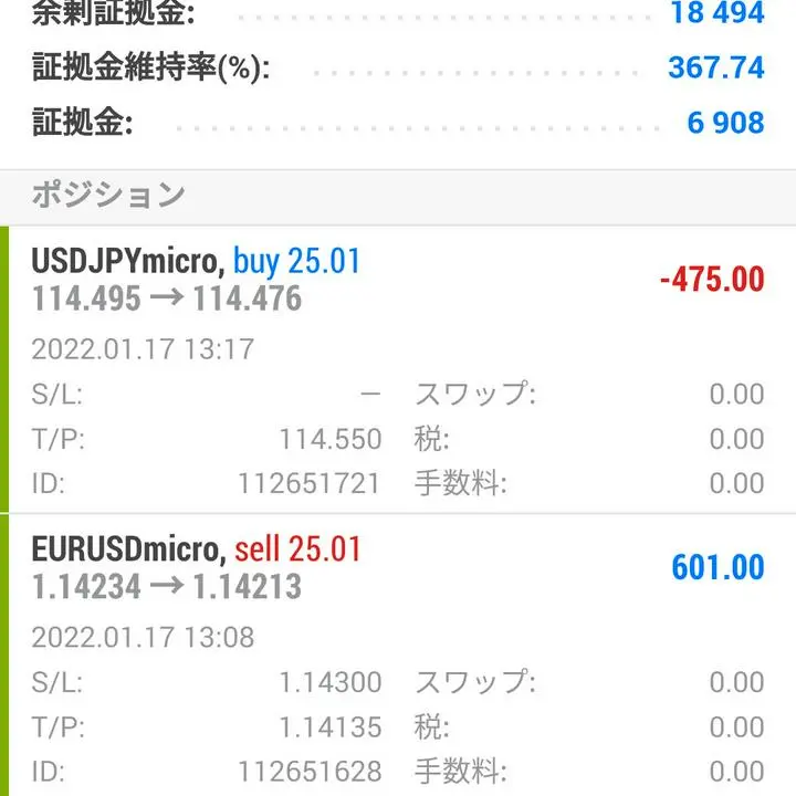 ドル円ロングとユーロドルのショート持ちました。ユーロドルは浅めの損切りもいれてます。#FX #ドル円#ユーロドル