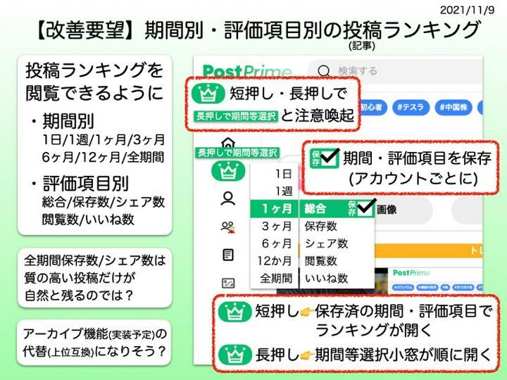 【改善要望・PDFあり】期間別・評価項目別の投稿ランキング🤗
運営に提出済(2021/11/9)のPDF(450KB)▶︎https://help.postprime.com/attachments/token/jjFQHgPT3zmWu