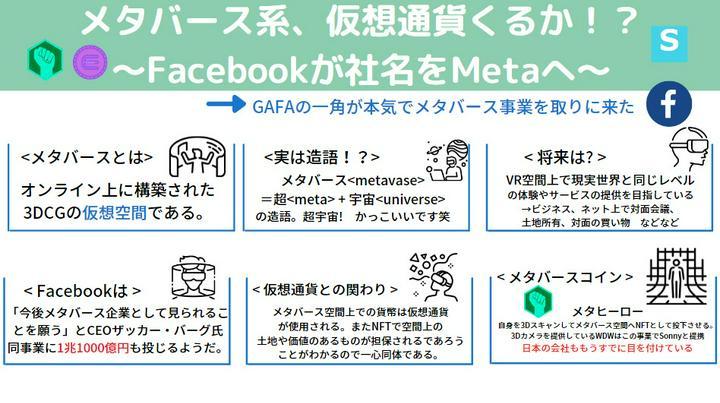 Facebookが社名をMetaへ変える！！仮想通貨へはプラスの材料に！！本気でメタバース事業を取りに来ましたね😳

画像記事に纏めさせてもらいましたが、下記にも詳細を記載しよと思います🙇