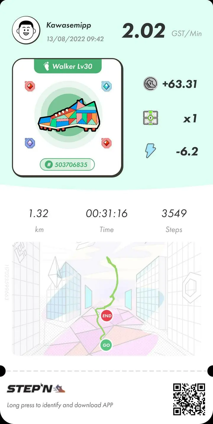 【STEPN記録115日目🚶】
GMTのユースケースがなんになるか、GMTアーニングがこれからどうなるかでSTEPNの命運かわかかっています💦
