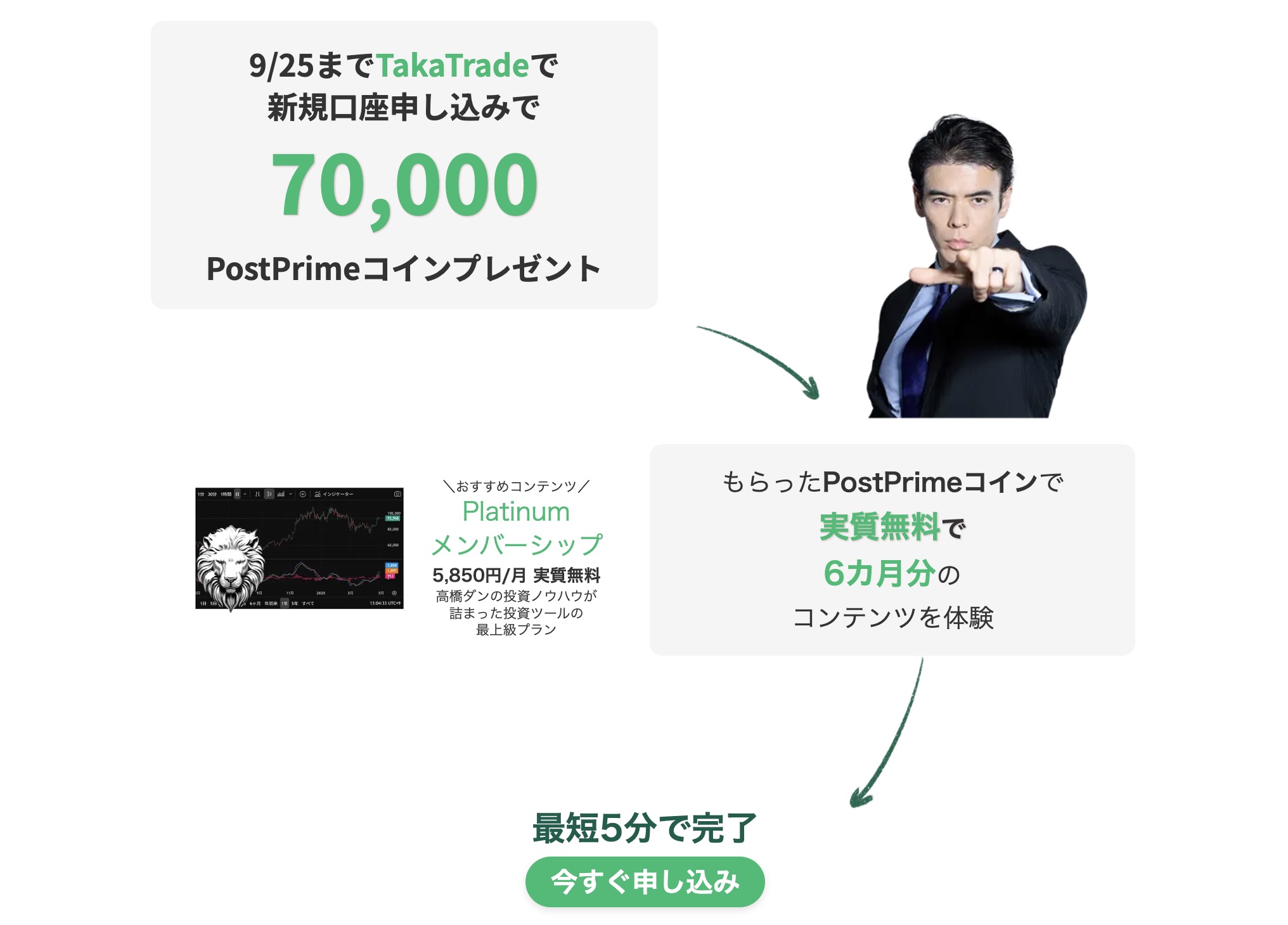 商品CFD取引ならTakaTrade | 口座申し込みキャンペーン実施中